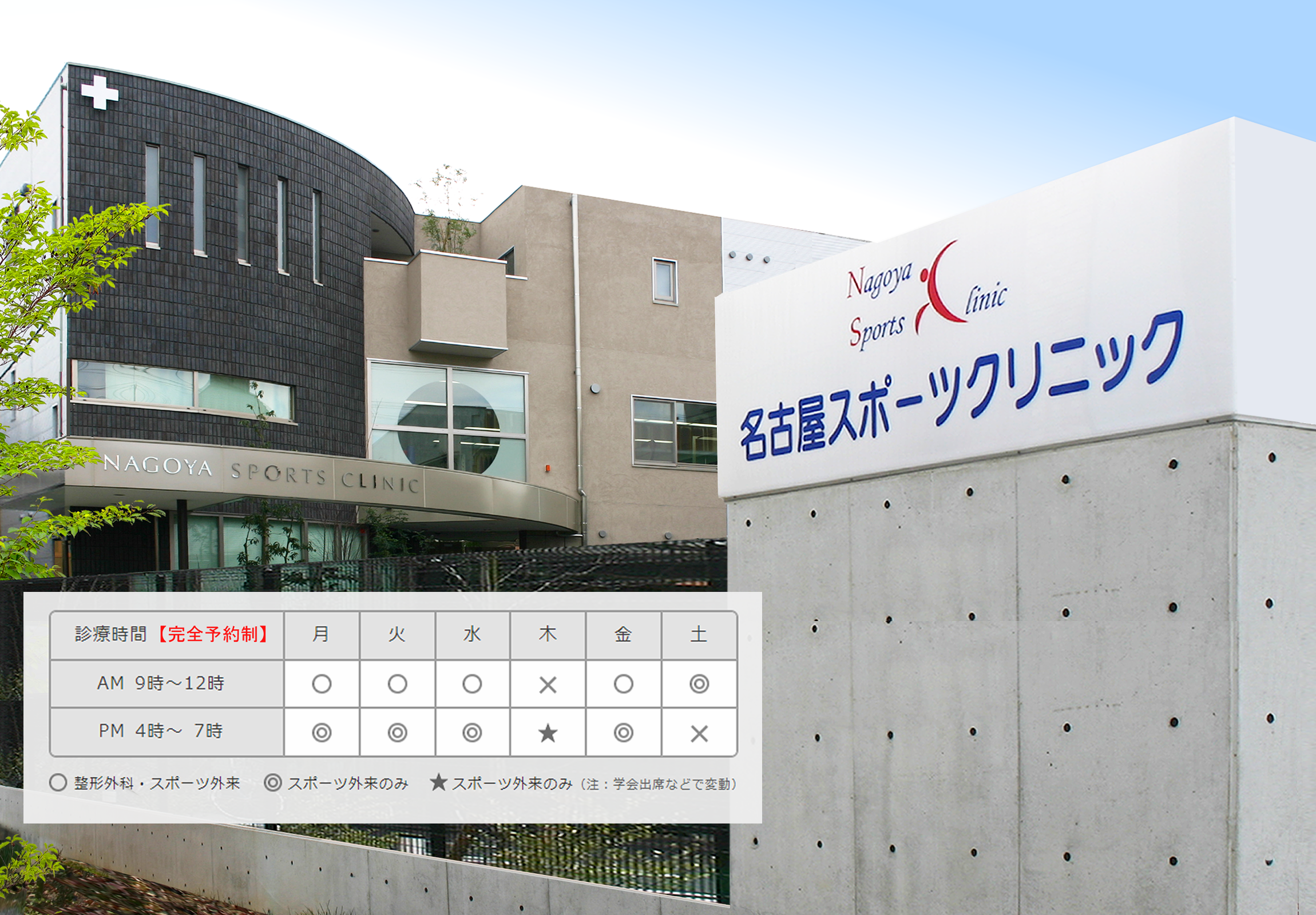 名古屋スポーツクリニックのWEBサイト